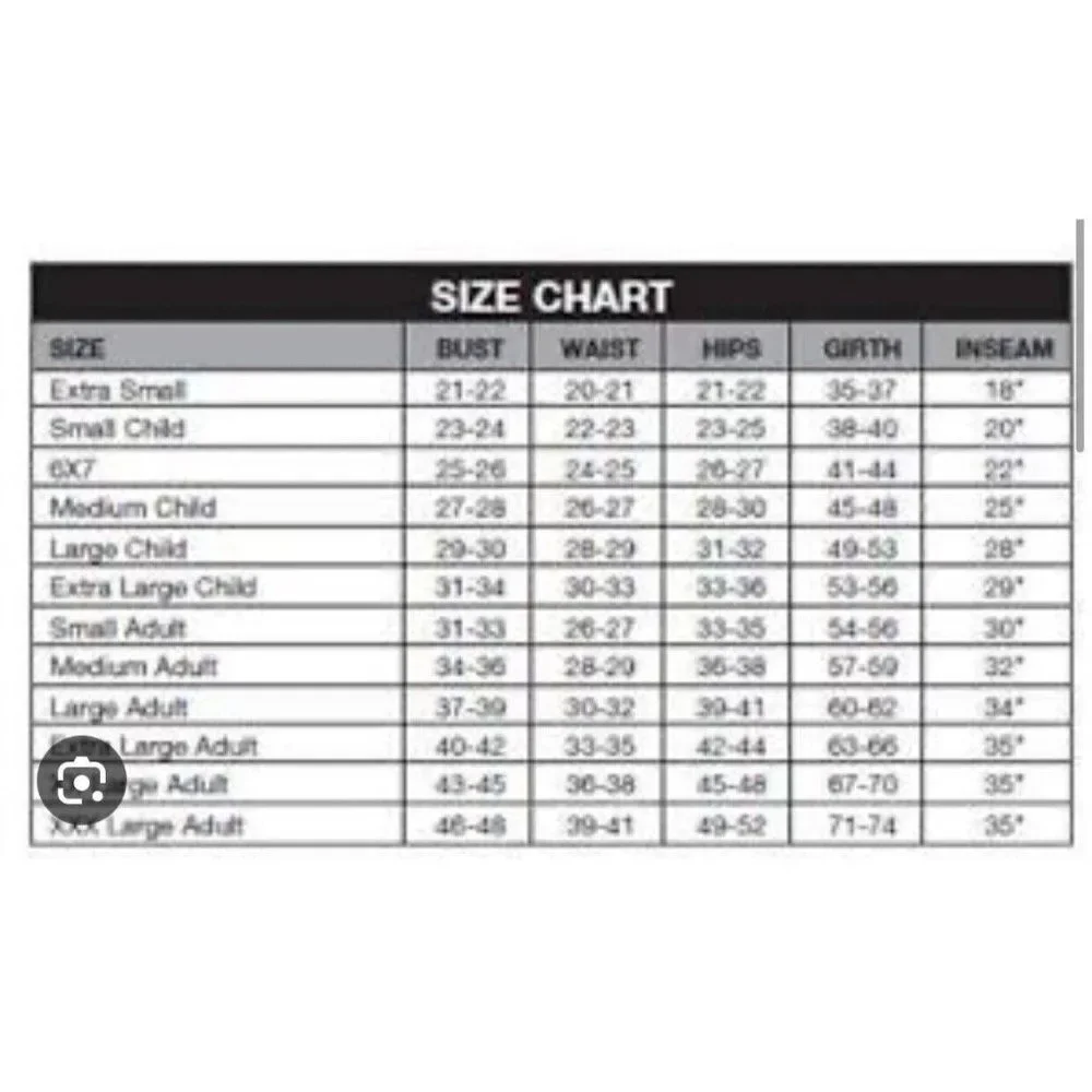 Creations By Cicci blend chart